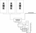 小區二次供水示意圖