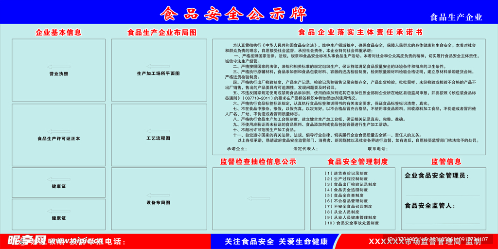 食品安全公示牌