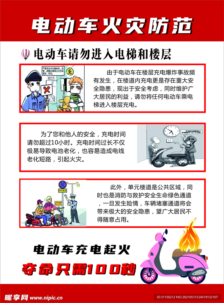 電動車火災