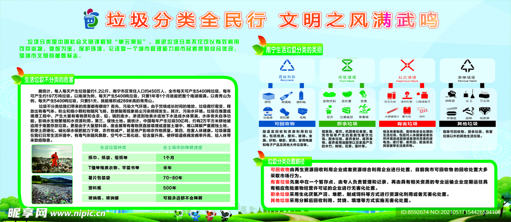 垃圾分類全民行