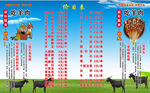 新疆羊肉串价目表
