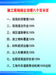 施工現場百分百