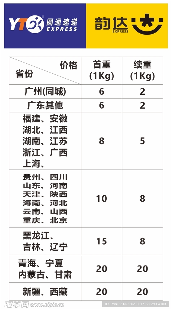 快递价格表