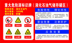 重大 安全源 標(biāo)識(shí)牌 液化石油