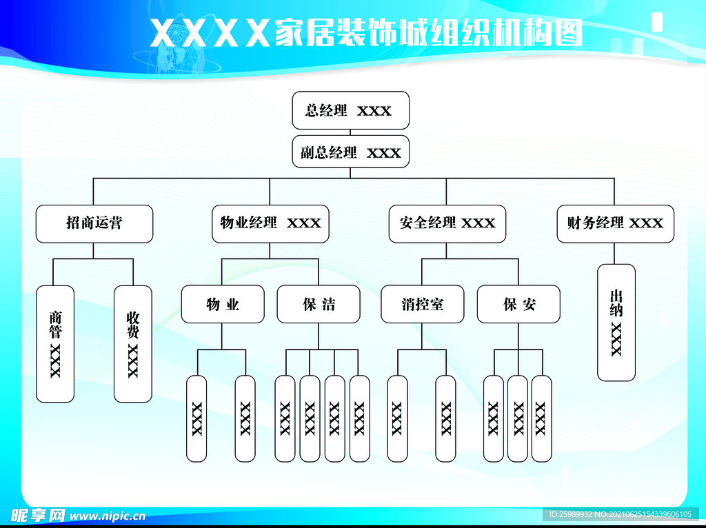 组织结构图