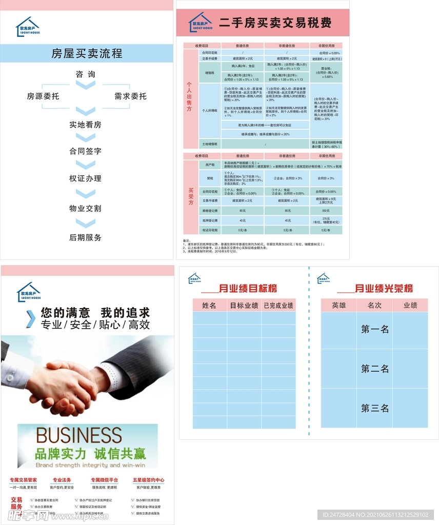 房地產(chǎn)KT板