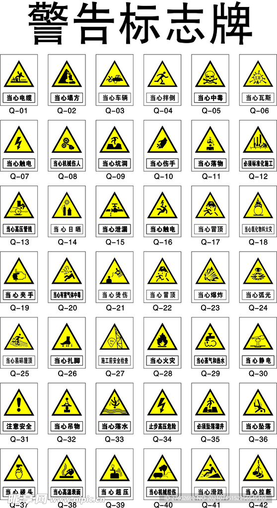 警告標志牌