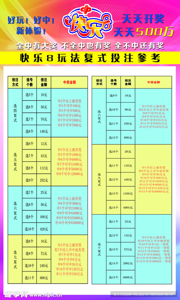 福利彩票复式投注