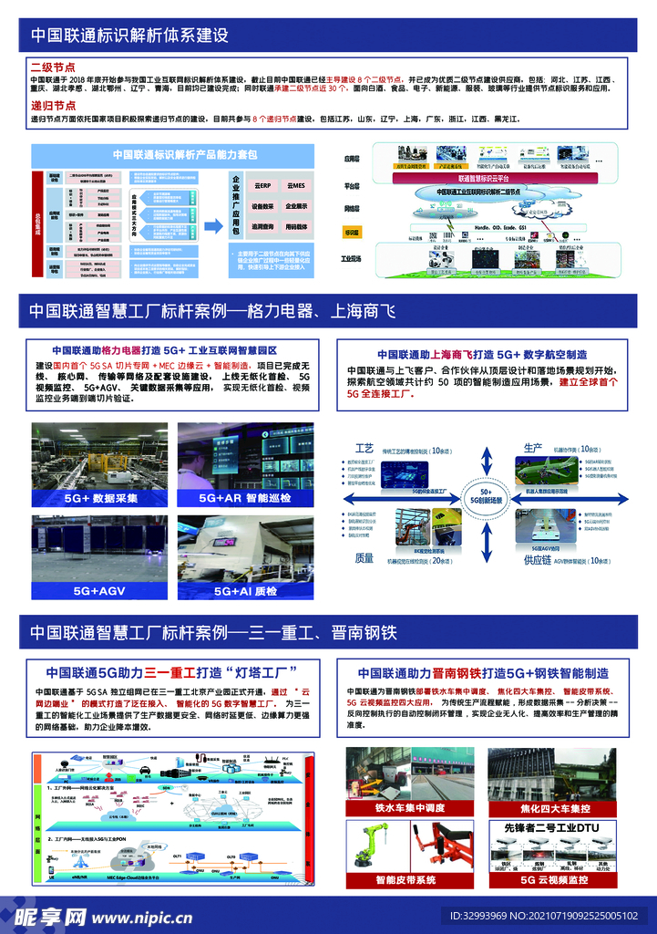 联通会刊反面