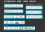 安全 机械 土企业文化围挡图片