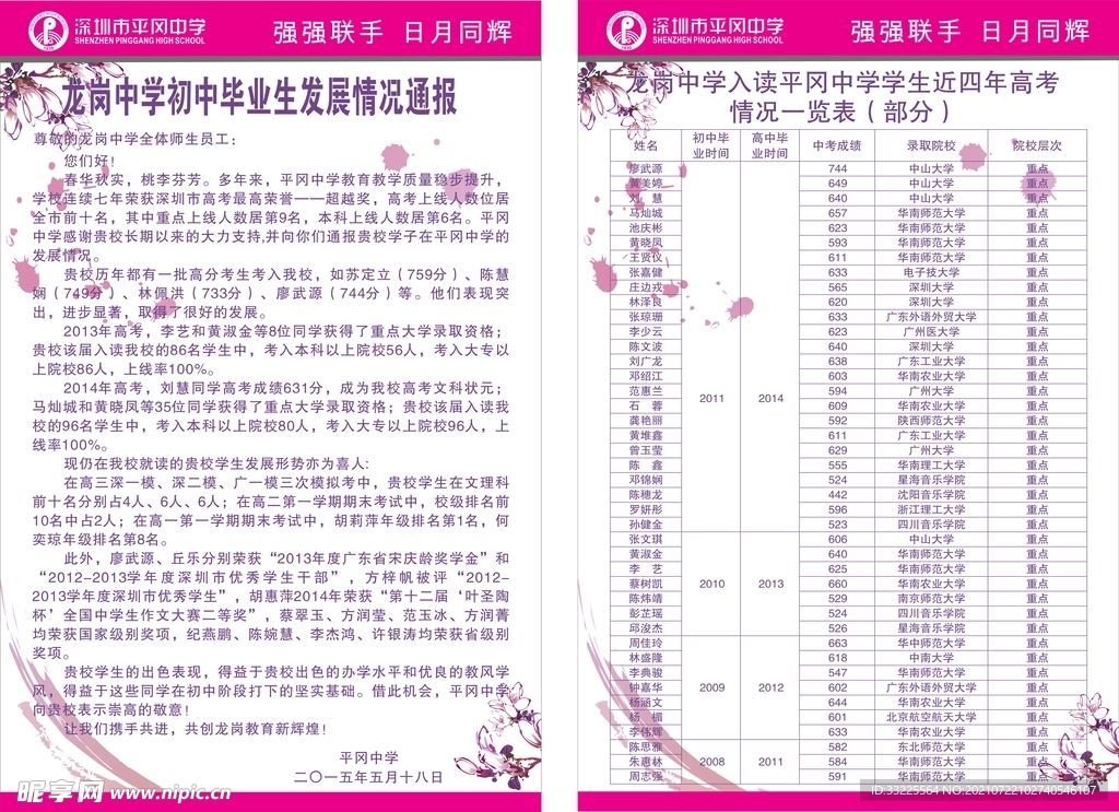 龍崗中學(xué)初中畢業(yè)生發(fā)展情況通報(bào)