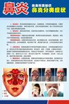 鼻炎分类症状