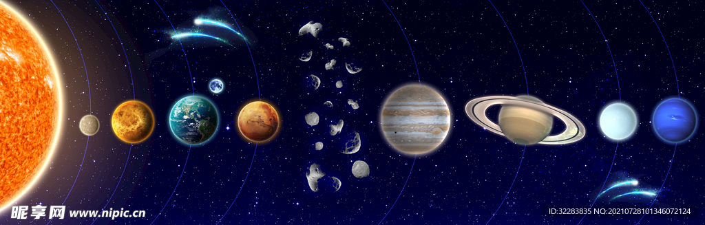 行星
