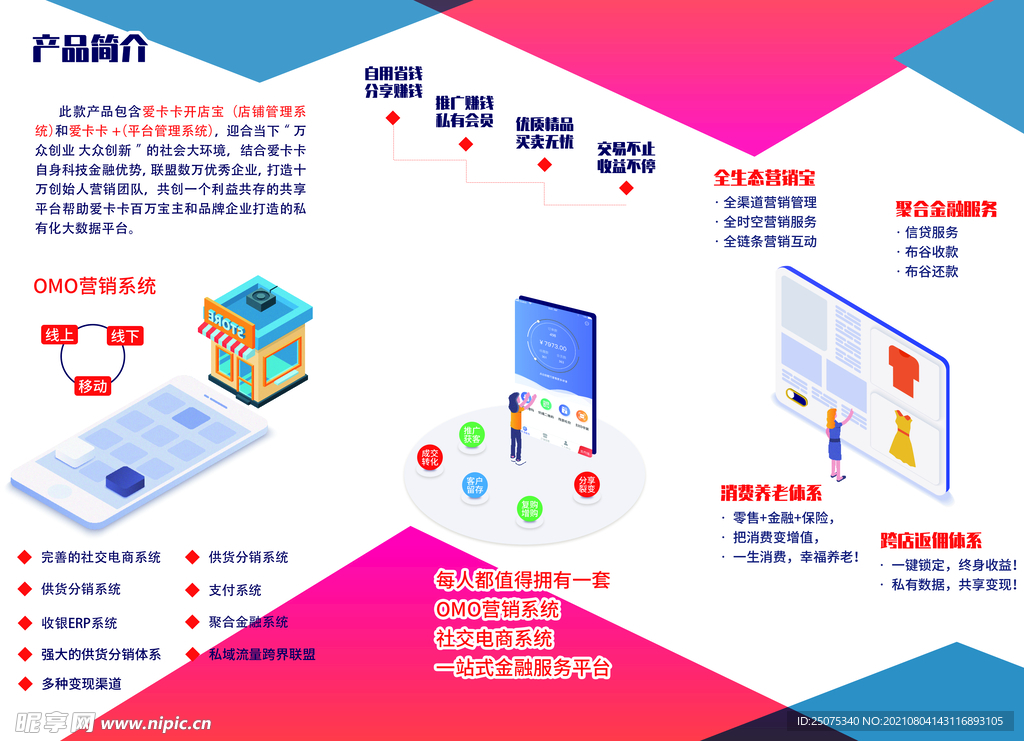 社交電商三折頁