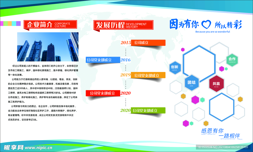  企業文化墻
