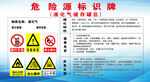 液化气贮存罐区危险源标识牌