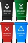 垃圾桶標識垃圾分類標識