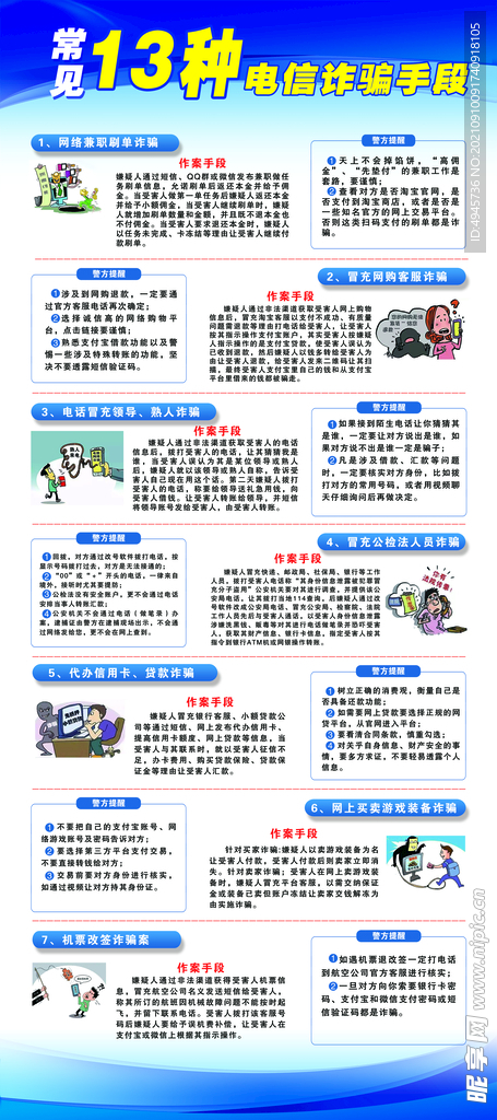 電信詐騙  電信詐騙種類  電