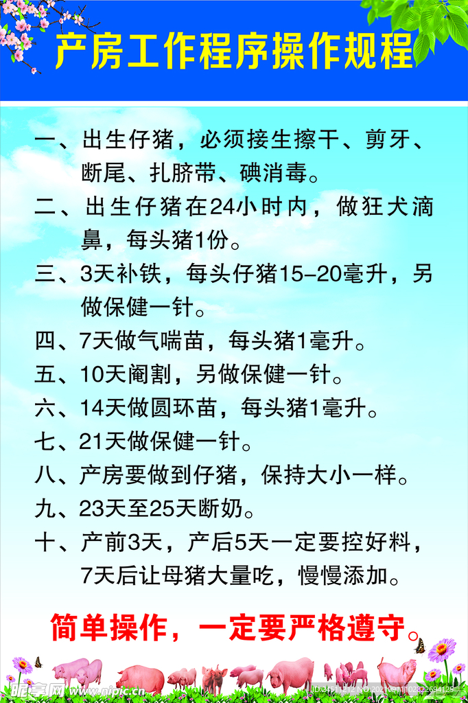 產(chǎn)房工作指南