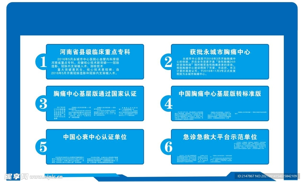 心路歷程