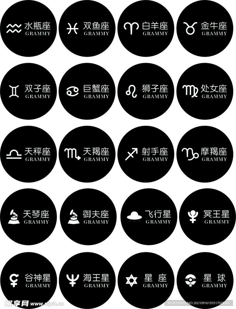 12星座