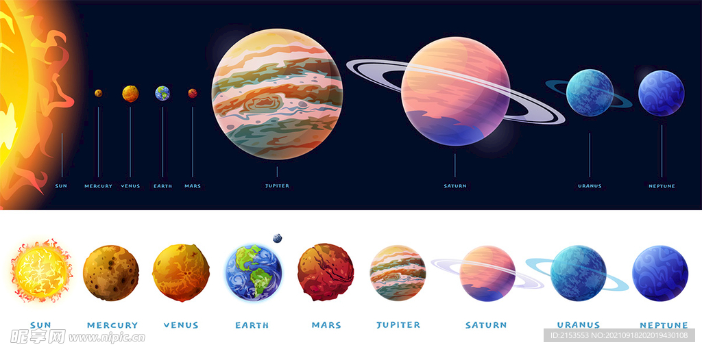 太阳系九大行星星系