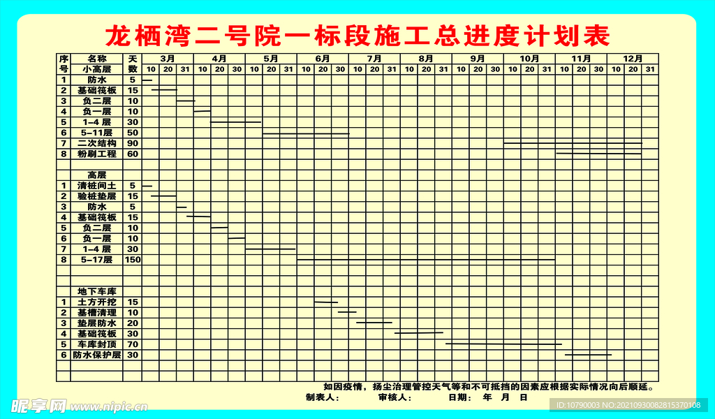 进度牌