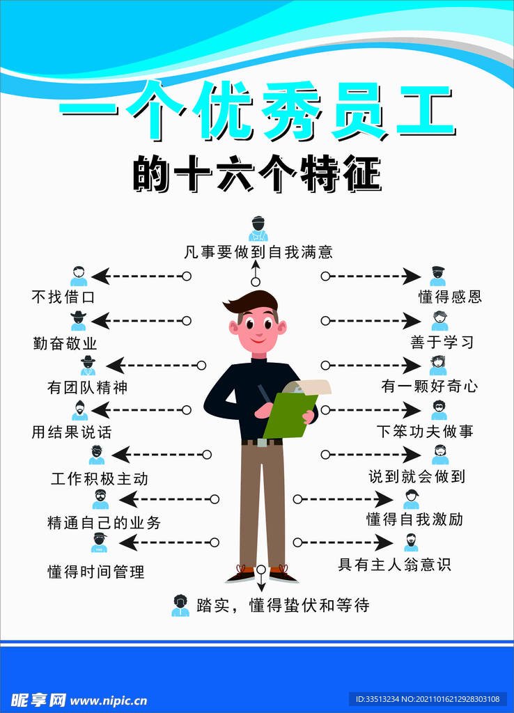 優(yōu)秀員工的十六個(gè)特征
