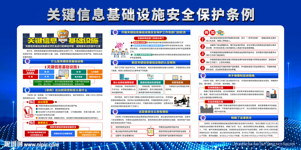 关键信息基础设施安全保护条例