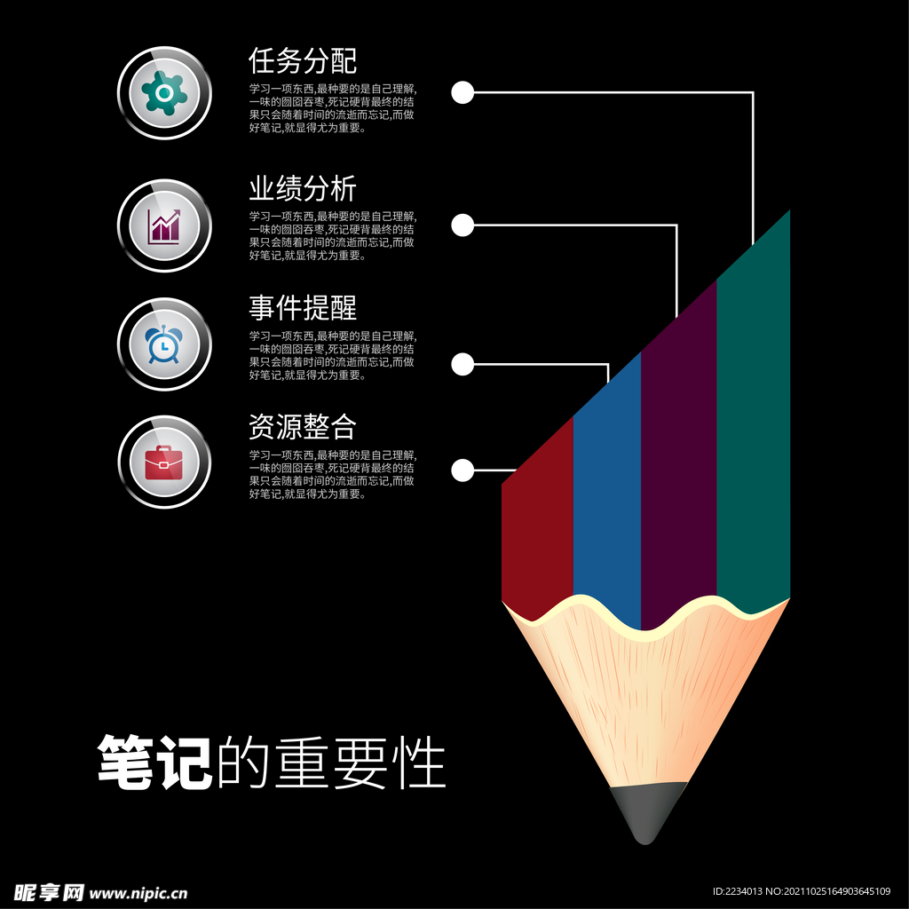 笔记的重要性