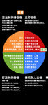 時(shí)間管理手機(jī)壁紙 背景圖手機(jī)桌