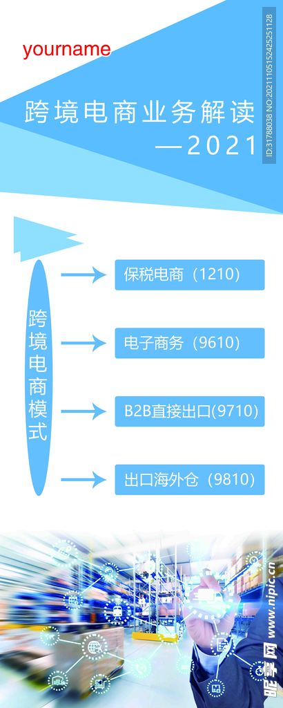 跨境電商