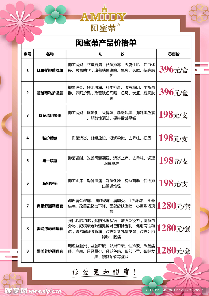 产品价格表