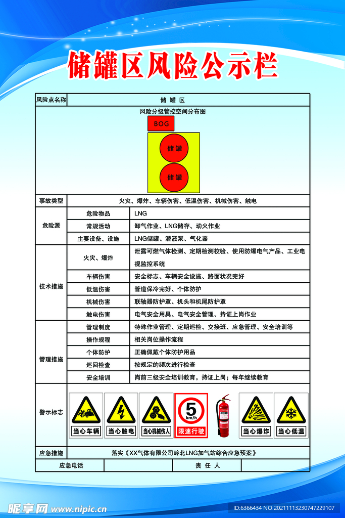 儲(chǔ)罐區(qū)風(fēng)險(xiǎn)公示欄