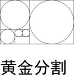 黃金分割