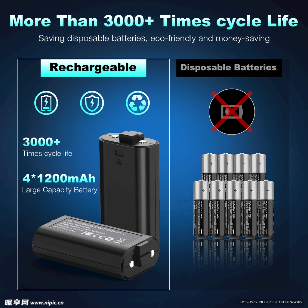 电池座充图  电池对比图 XB