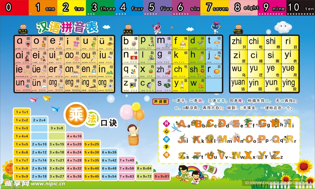乘法口诀表和汉语拼音表模板
