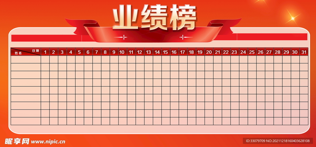 團隊業績榜
