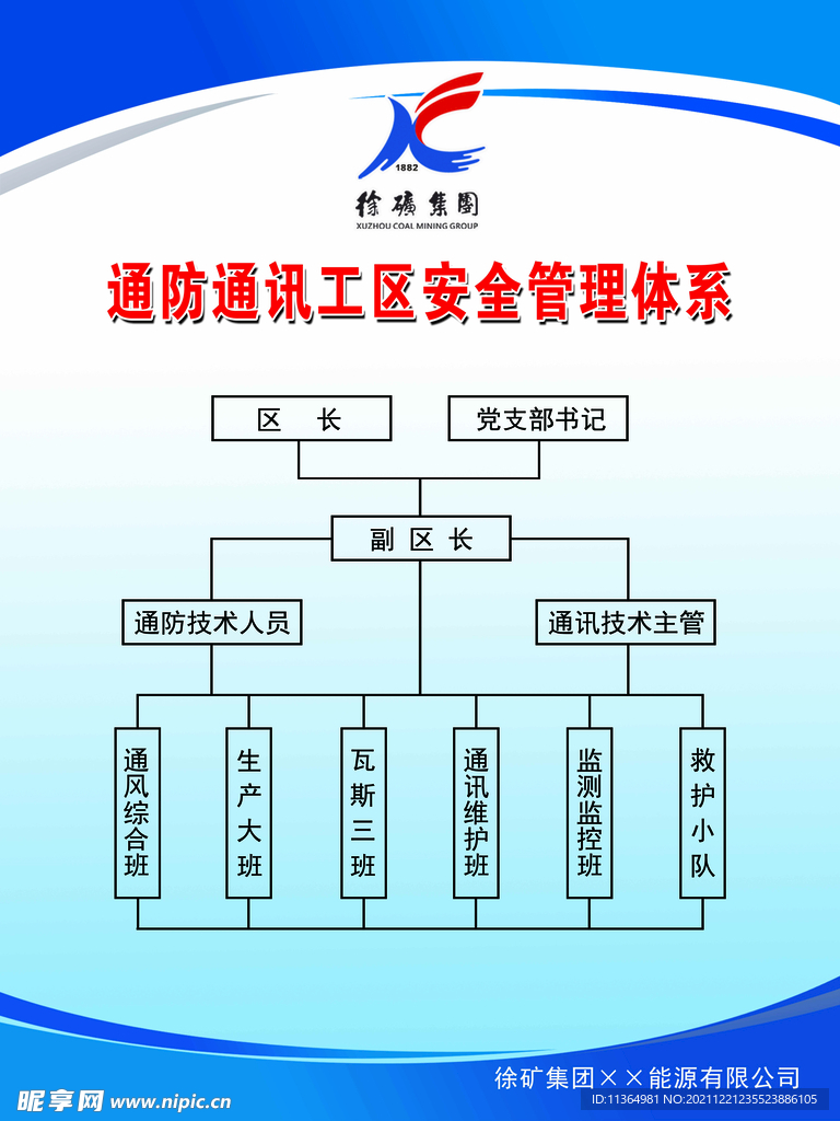 通防通訊工區組織架構圖