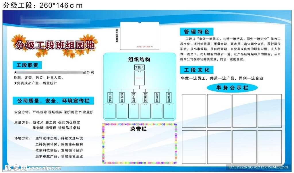 公司組織結(jié)構(gòu)宣傳欄