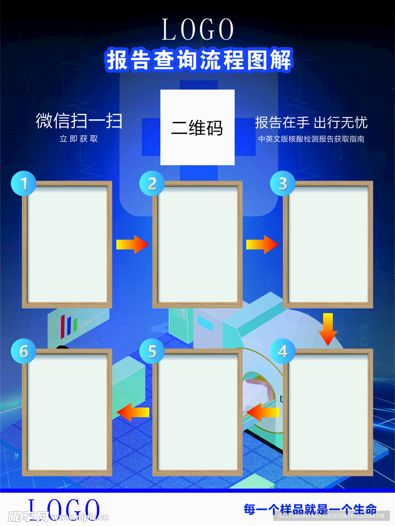 流程圖