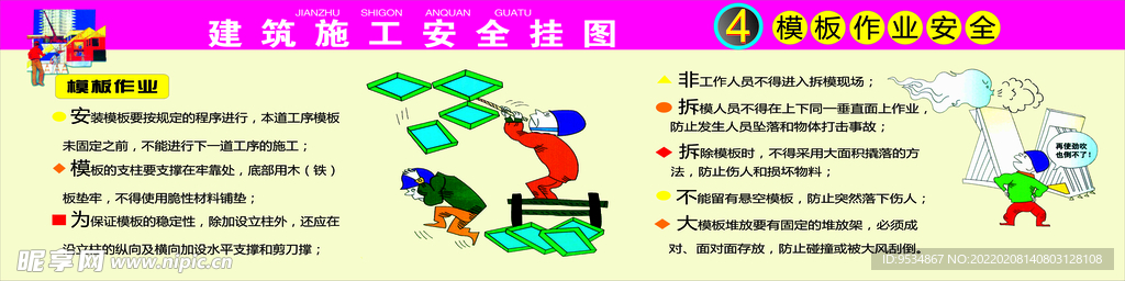 建筑施工安全掛圖