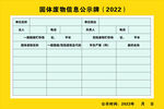 2022年固體廢物牌子