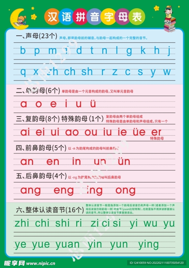 汉字拼音字母表