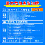 卸料平臺告知牌
