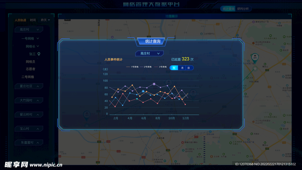 數(shù)據(jù)統(tǒng)計(jì)查詢分析ui界面