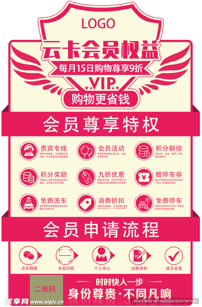 會員權益