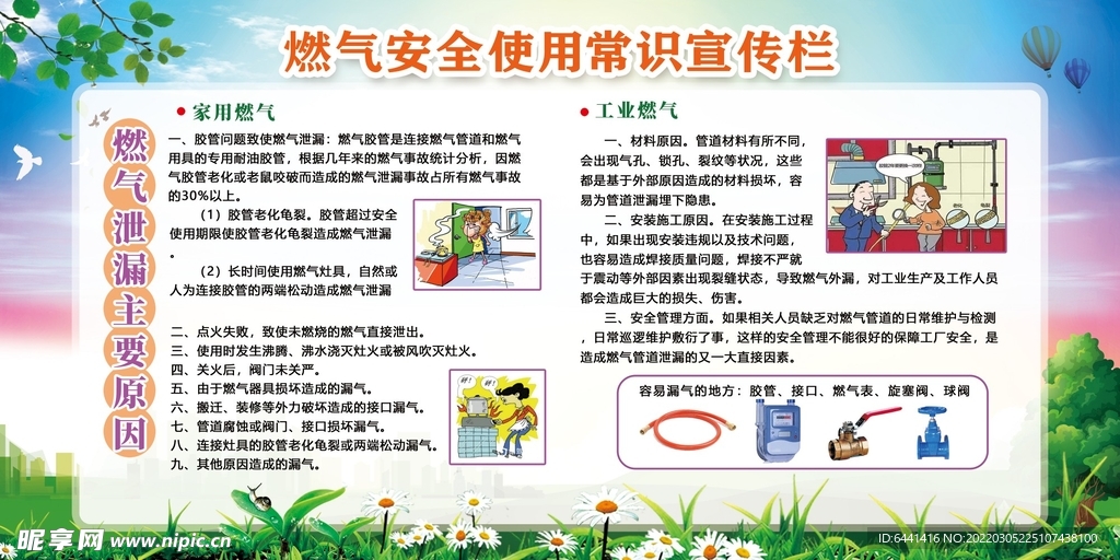 燃氣安全宣傳欄
