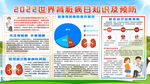 2022世界肾脏病日知识及预防