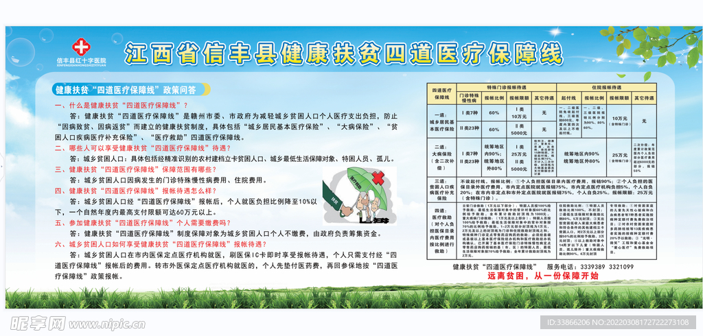 健康教育宣傳欄